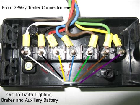 Wiring Diagram for Junction Box and/or Breakaway Kit 